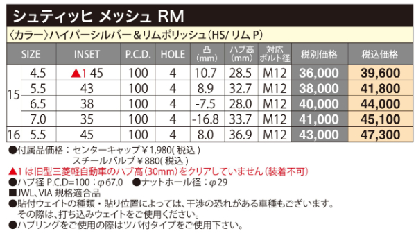 15インチ アルミホイール 4穴100 | ホットスタッフ シュティッヒ メッシュ RM 5.5J +43 4本セット