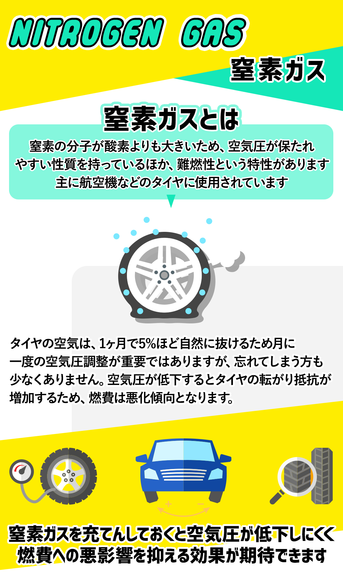 新品 アクア ヤリス ダンロップ ウィンターマックス02 175/70R14 14