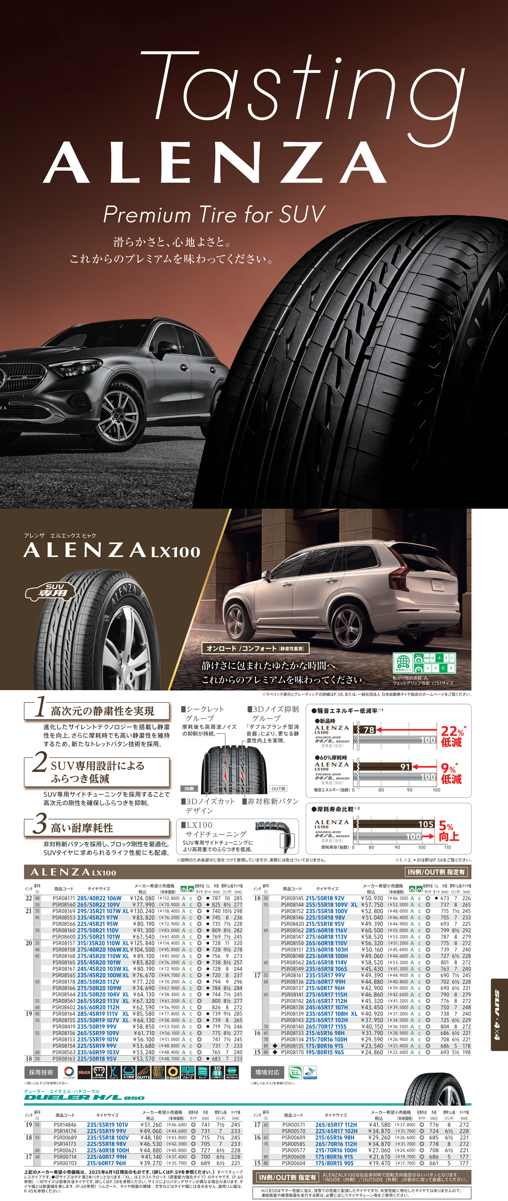 225/45R21 21インチ サマータイヤ | ブリヂストン アレンザ LX100 4本