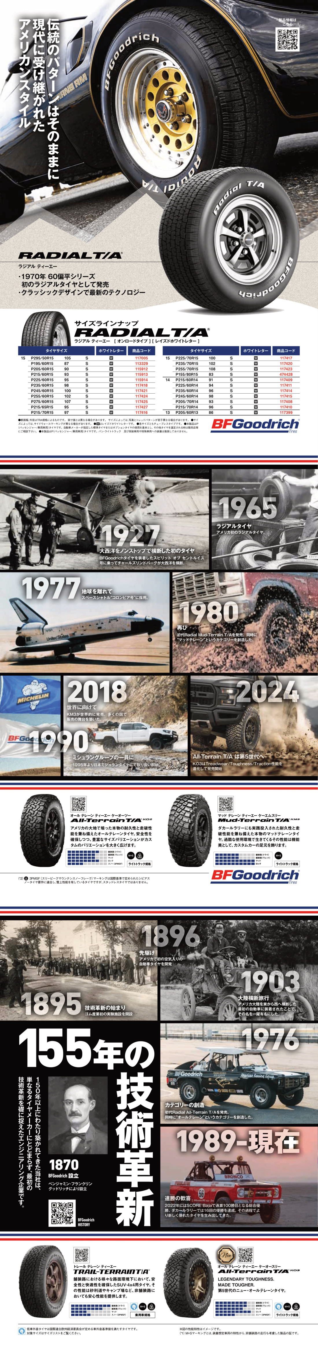 ラジアル クロスビー 195/60R15 ホイールセット | BFグッドリッチ TA