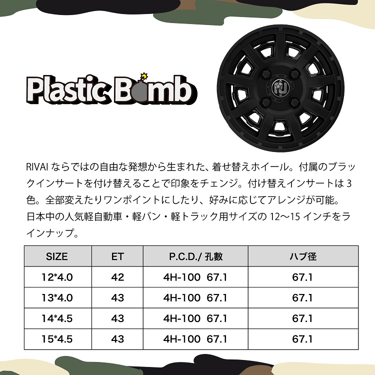 Plastic Bomb 12インチ グラントレックTG4 145R12 ダンロップ グラントレック TG4 145R12 6PR XR-800M 12×4.0
