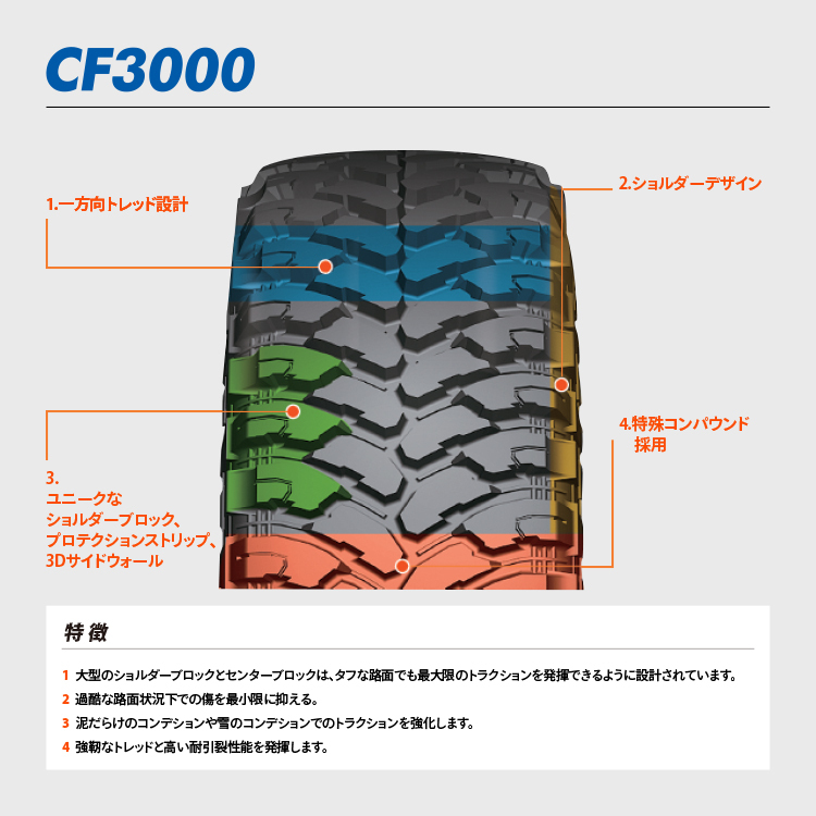 4本セット ジムラインタイプ2 JIMLINE 16x8.0J 6/139.7 -28 MBK コン