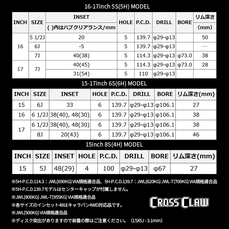 4本セット ナイトロパワー クロスクロウ CLAW 16x7.0J 5/114.3 +40 BMM MONSTA モンスタ テレーングリッパー A/T 215/70R16 WL デリカD5の画像