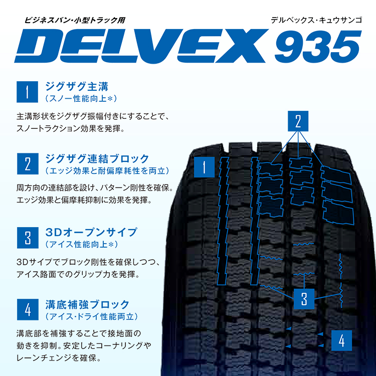2025年製 スタッドレス4本セット スタットベルク STADTBERGE 15x6.0J 6/139.7+33 SMB TOYO トーヨーデルベックス935 195/80R15 HIACEの画像