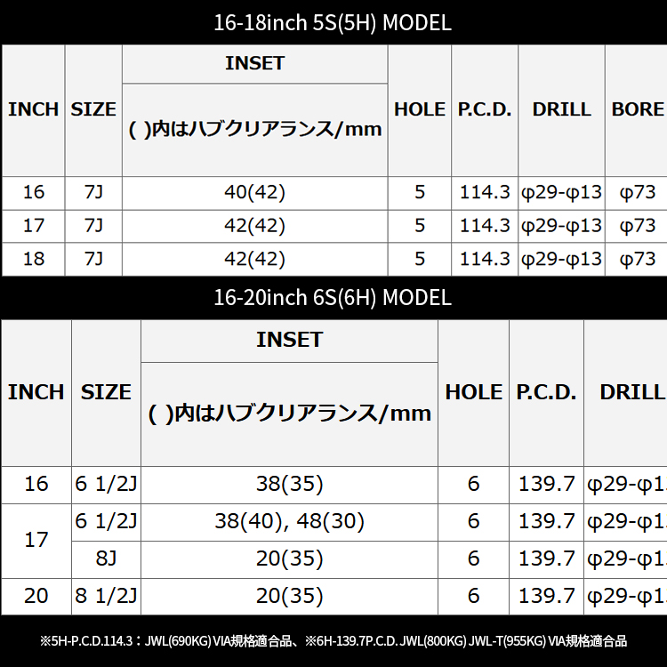 4本セット NITRO POWER DERINGER 17x7.0J 5/114.3 +42 SGBP BFGoodrich All-Terrain T/A KO3 225/65R17 ブラックレター エクストレイルT32の画像