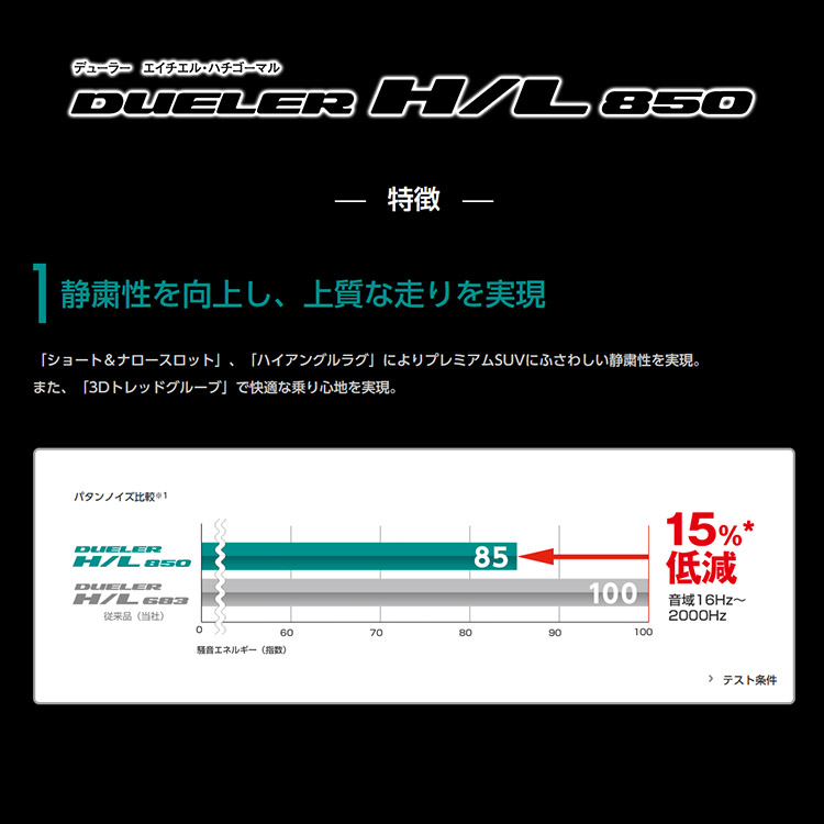 4本セット RAYS DAYTONA M9+ 17x8J 6/139.7+20 BOJ BRIDGESTONE DUELER H/L850 265/65R17  ハイラックスの画像