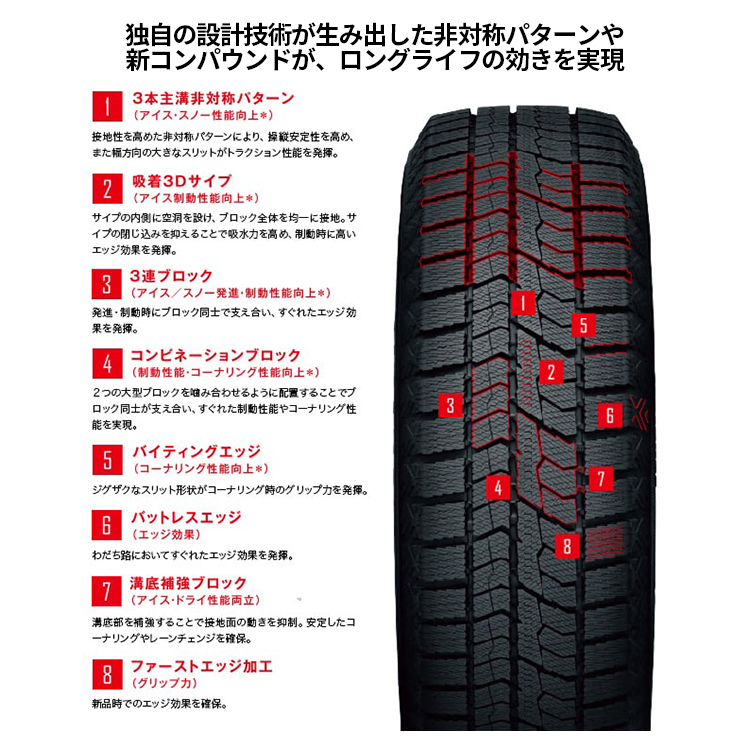 2024年製 スタッドレス4本セット SCHNEIDER STAG 16x6.5J 5/114.3 GRAY TOYO OBSERVE GIZ2 215/60R16 ヴェゼル WR V CX 3 ヤリスクロス : stag snow 1665 5h114 gray giz2 2156016 : TIRE SHOP 4U 4号店