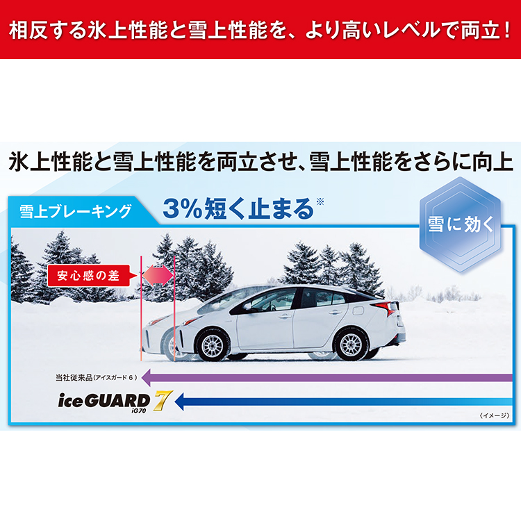 2024〜2025年製 スタッドレス4本セット XTREME-J XJ04 14x4.5J 4/100+43 MBR YOKOHAMA iceGUARD7 iG70 155/65R14 ウェイク N-BOX ラパンの画像