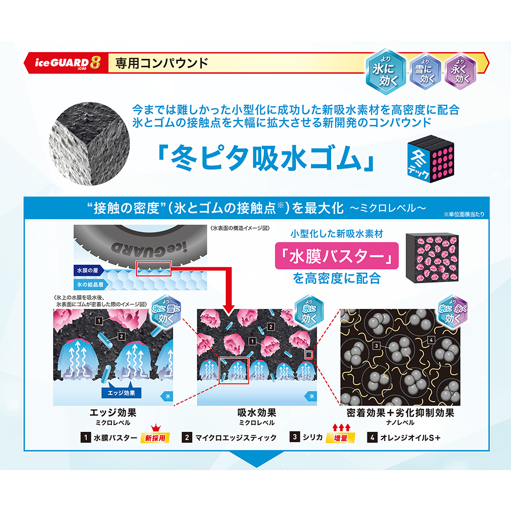 2025年製 スタッドレス4本セット SCHNEIDER STAG 15x6.0J 5/100+45 SGM