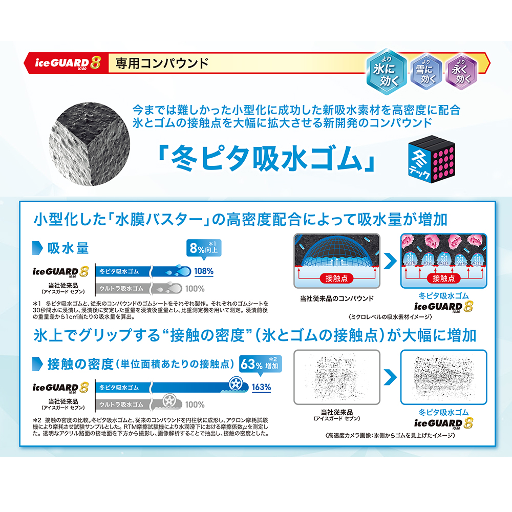 2025年製 スタッドレス4本セット STAG 14x4.5J 4/100 GRAY YOKOHAMA iceGUARD8 iG80 165/55R14 軽自動車 ムーヴ スペーシア アルト ワゴンRの画像