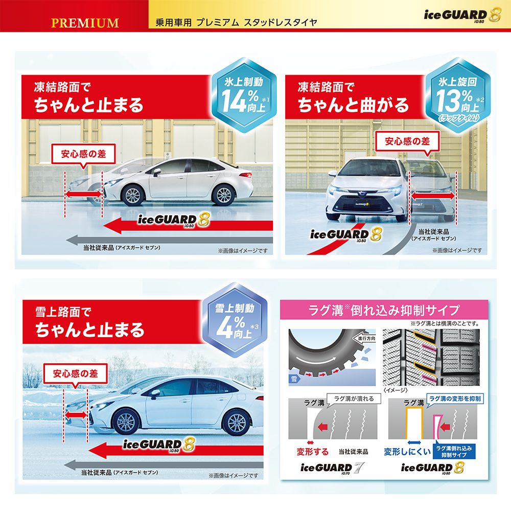 2025年製 スタッドレス4本セット STAG 14x4.5J 4/100 GRAY YOKOHAMA iceGUARD8 iG80 165/55R14 軽自動車 ムーヴ スペーシア アルト ワゴンRの画像