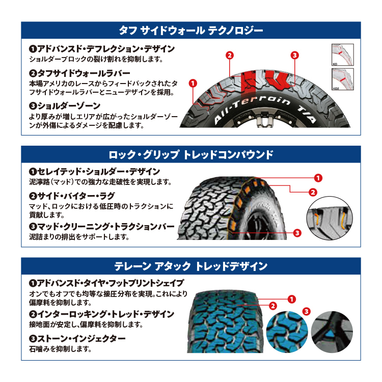 4本セット XTREME J RUGGED 16x6.5J 6/139.7 +38 SBK BFGoodrich All Terrain T/A KO2 215/65R16 ブラックレター ハイエース 200系 :RUGGED 1665 6H139 38 SBK KO2 2156516:TIRE SHOP 4U 4号店