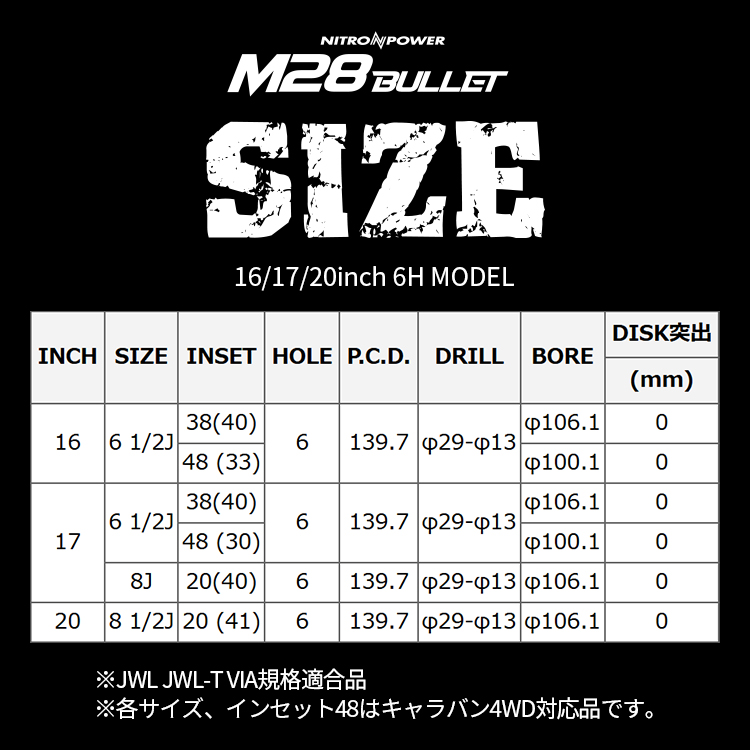 ナイトロパワー M28バレット 20x8.5J 6/139.7 +20 SGBK TOYO トーヨー オープンカントリー A/T3W 265/50R20 WL ハイラックス トライトンの画像