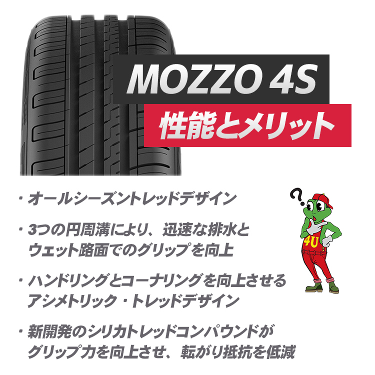 4本セット ウェッズ スタットベルク STADTBERGE2 15x4.5J 4/100+45 MBK デュラターン モッツォ4S 165/55R15 スペーシア アルト 軽トラの画像