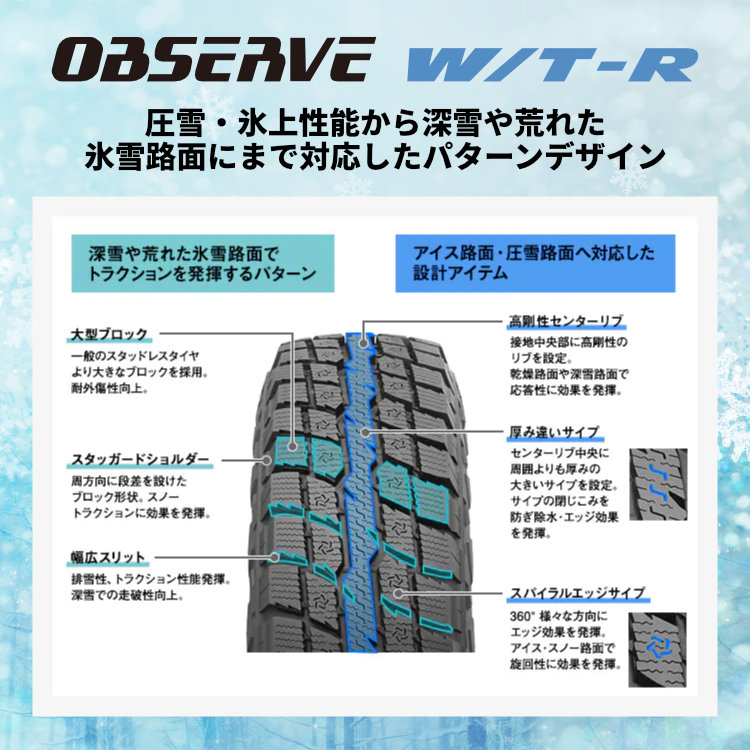 2024〜2025年製 スタッドレス4本セット DAYTONA SS 16x6.0J 5/139.7+0 BK TOYO OBSERVE W/T-R WTR 225/75R16 ジムニーシエラ JB74W ノマドの画像