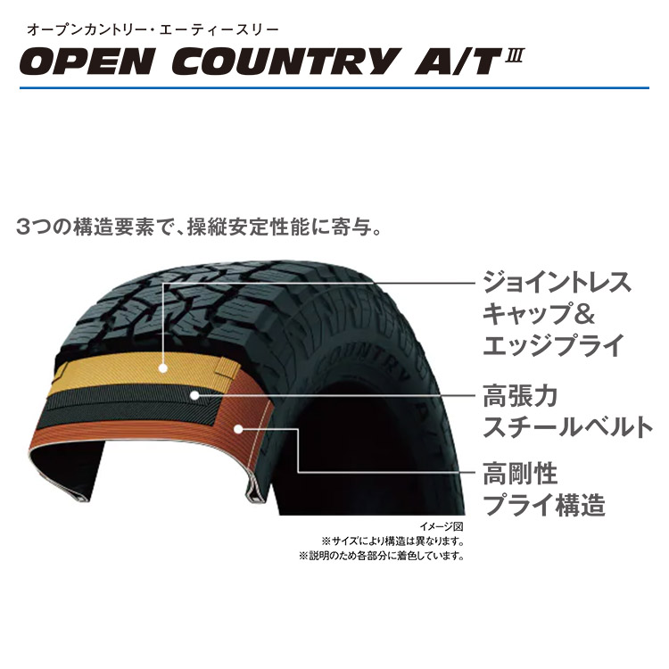 4本セット DELTAFORCE OVERLANDER 16x7.0J 5/114.3 +35 MB TOYO OPEN COUNTRY A/T3 235/70R16 ブラックレター デリカD5 DELICA D:5｜tireshop4u-4｜08