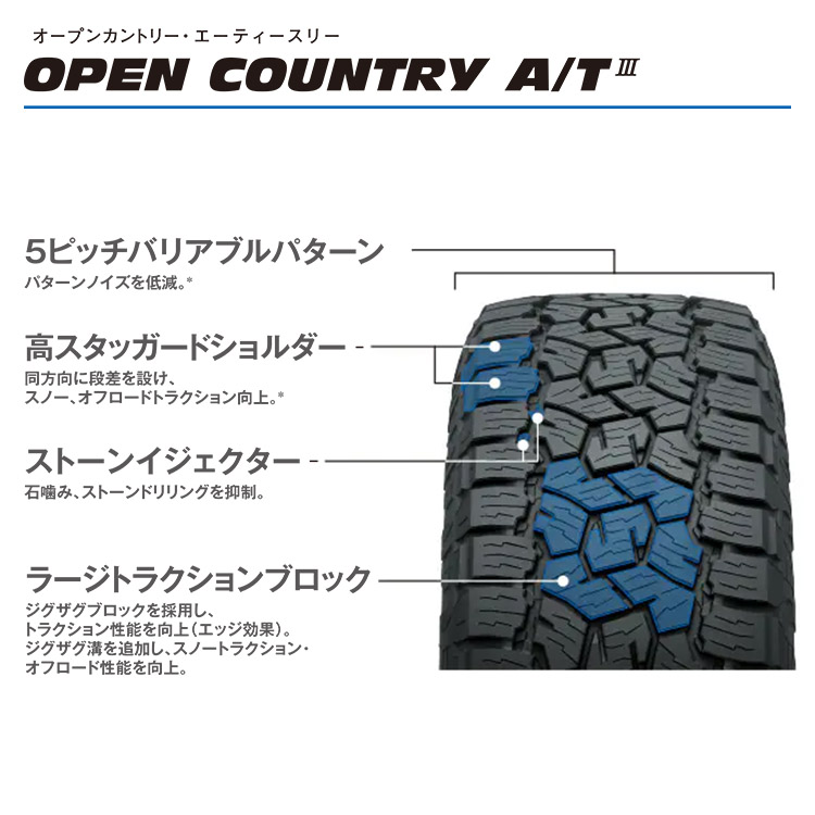 4本セット DELTA FORCE OVAL 16x7.0J 5 114.3  35  42 MB TOYO OPEN COUNTRY A T3 AT3 225 70R16 ブラックレター デリカD5