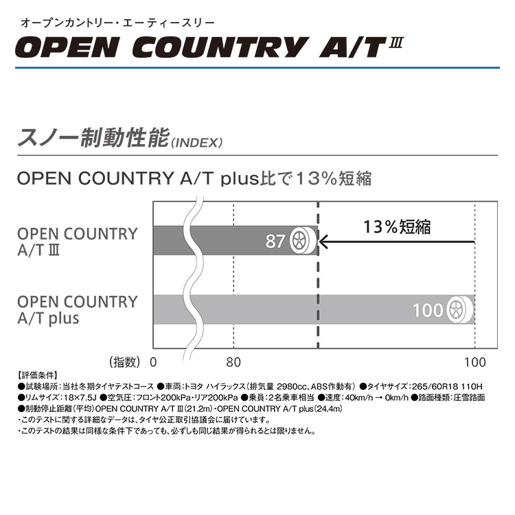 4本セット RAYS HOMURA 2x9L-RA 17x8.5J 6/139.7-10 QAJ TOYO OPENCOUNTRY A/T3W 265/65R17 ホワイトレター ハイラックス トライトン O/Fの画像