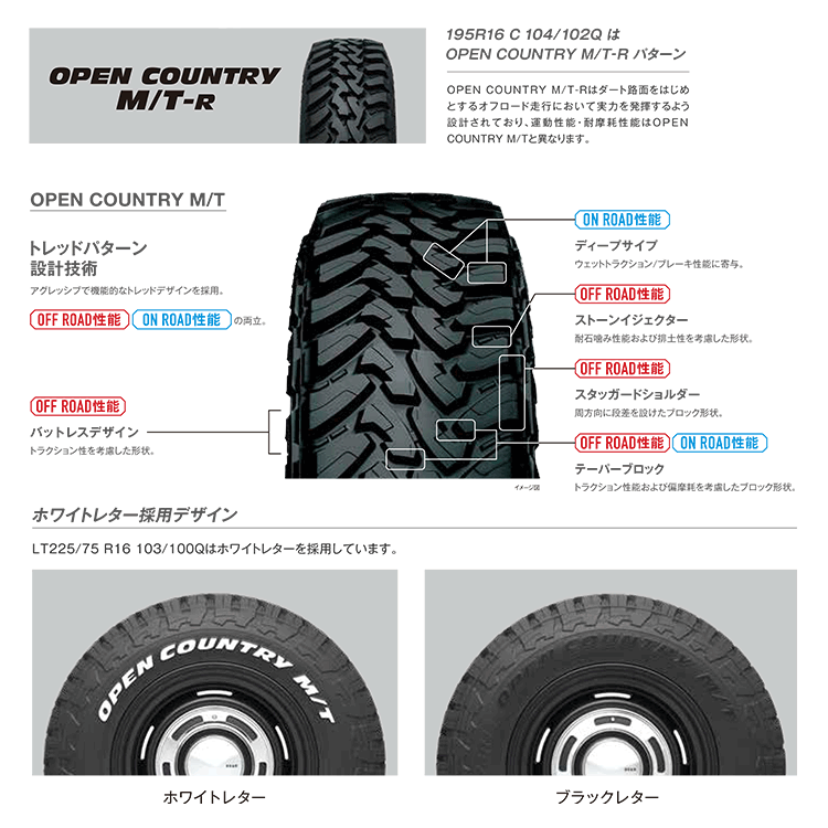 4本セット DELTAFORCE OVAL 17x8J 6/139.7+20 MSP TOYO OPEN COUNTRY M/T 265/65R17  プラド｜tireshop4u-4｜08