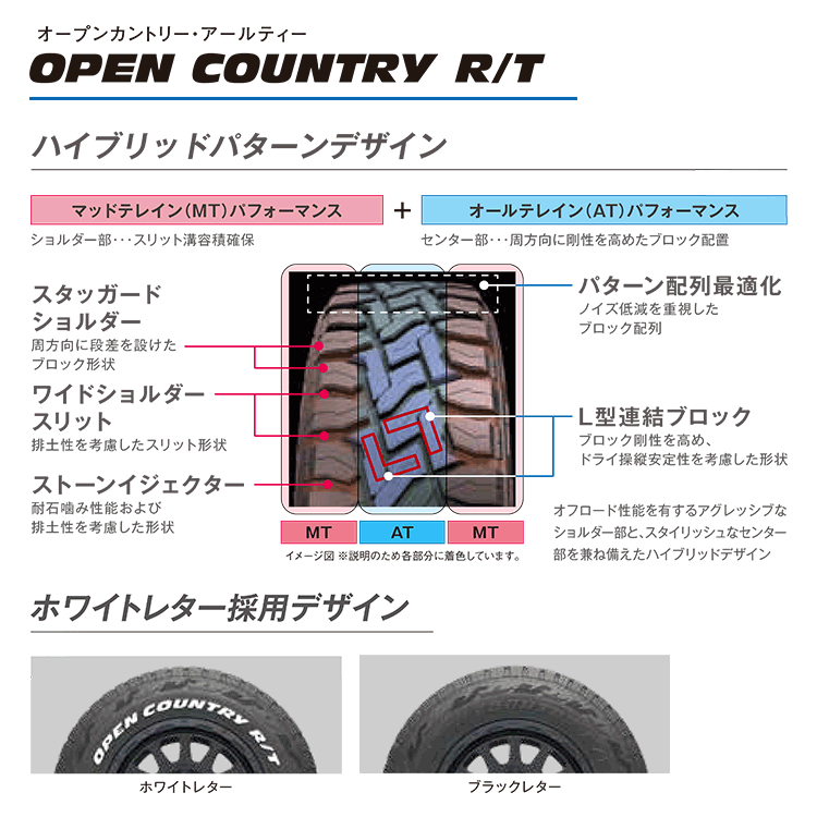 4本セット マッドクロス グレイス GRACE 14x4.5J 4/100 +45 BRC/BK TOYO トーヨー オープン カントリー R/T 155/65R14 BL 軽自動車 N-BOX スペーシア ワゴンR｜tireshop4u-4｜09