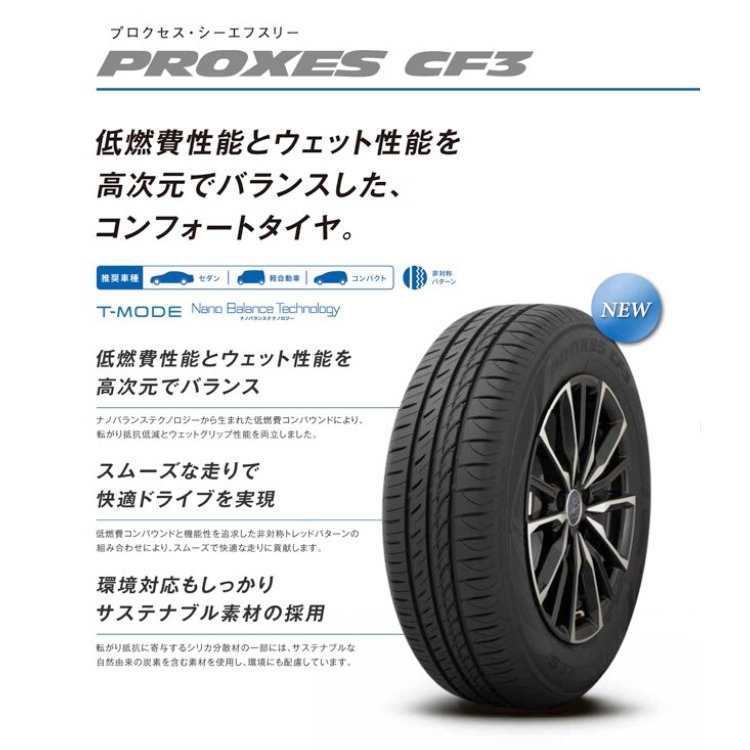 4本セット Weds MUDVANCEDX 15x4.5J 4/100+45 FMB TOYO PROXES CF3 145