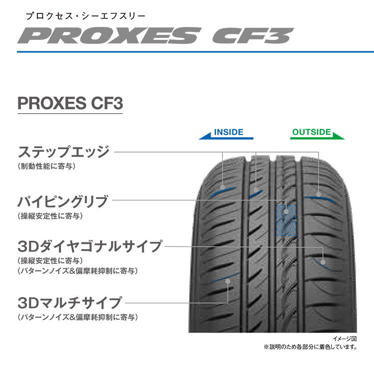 4本セット Weds MUDVANCEDX 15x4.5J 4/100+45 FMB TOYO PROXES CF3 145