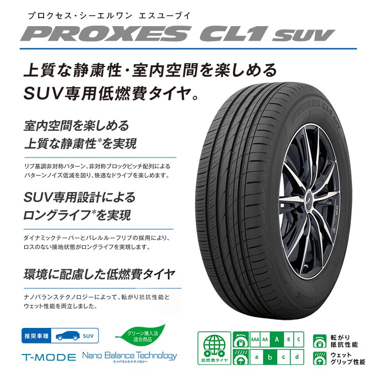 4本セット DELTAFORCE オーバル OVAL 18x8.0J 5/114.3+38 SBK TOYO トーヨー PROXES CL1SUV 225/55R18 低燃費タイヤ デリカD5 D:5 CV1W_14