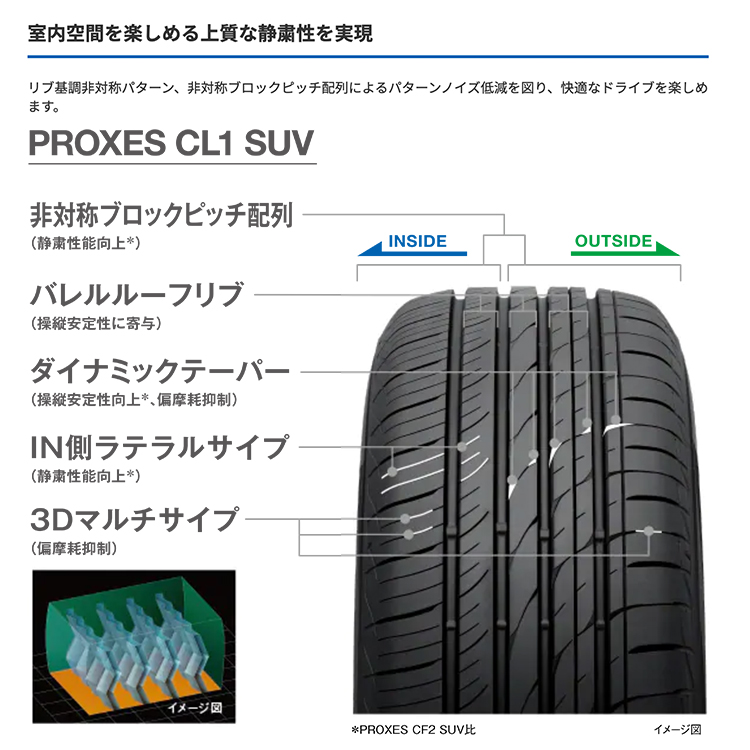 4本セット DELTAFORCE オーバル OVAL 18x8.0J 5/114.3+38 SBK TOYO トーヨー PROXES CL1SUV 225/55R18 低燃費タイヤ デリカD5 D:5 CV1W_15