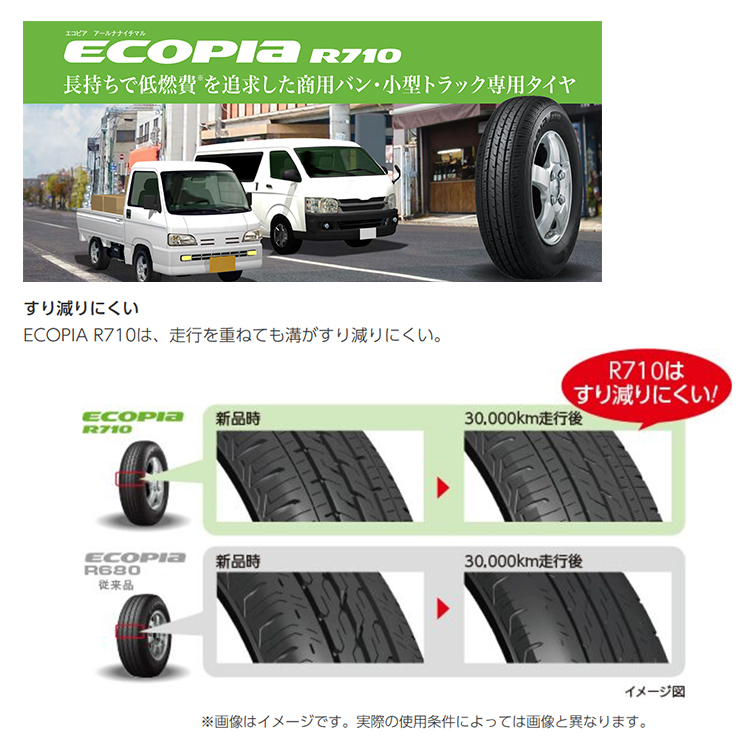 4本セット RIVAI リヴァイ プラスチックボム Bomb 13x4.0J 4/100+43 BE ブリヂストン エコピア R710 145/80R13 軽バン バモス カスタム車_13