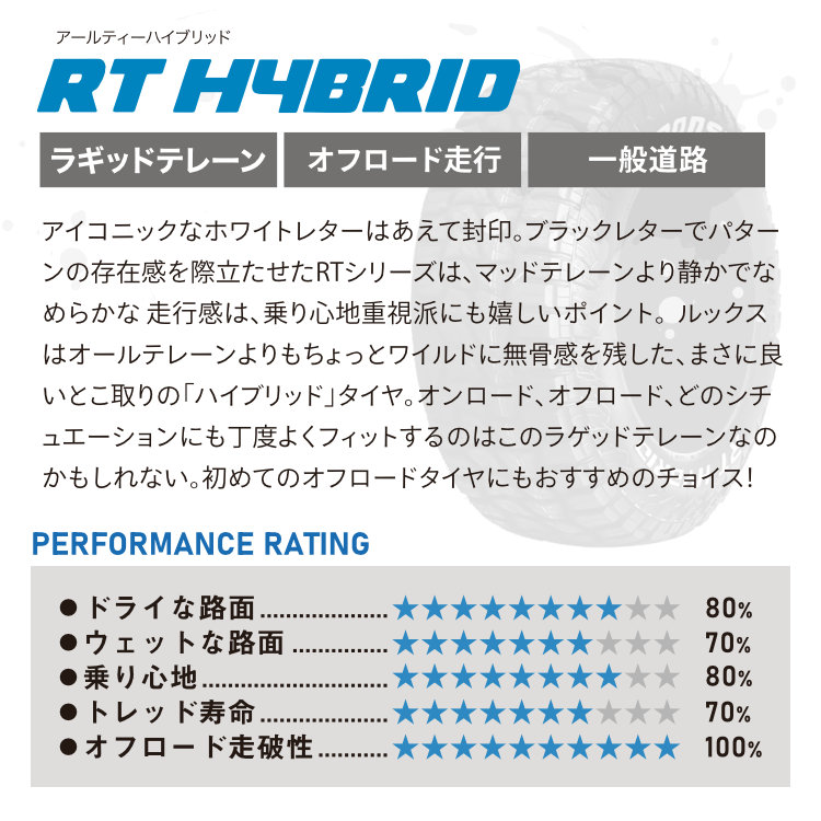 4本セット RAYS HOMURA 2x9L-RA 17x8.5J 6/139.7-10 BOJ MONSTA RT HYBRID R/T 295/70R17 ホワイトレター ハイラックス FJクルーザー O/Fの画像