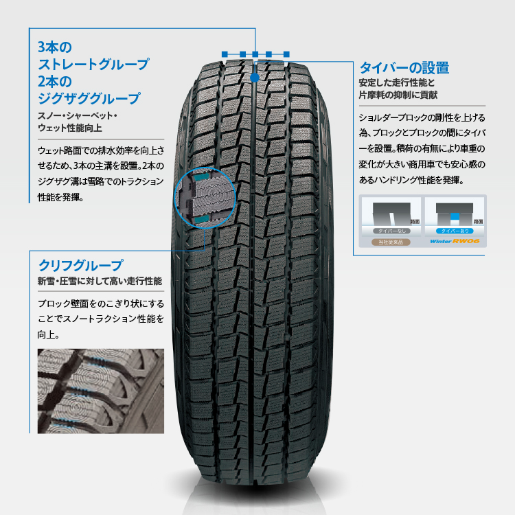 2024年製 スタッドレス4本セット サーキュラー C10X 15x6.0J 6