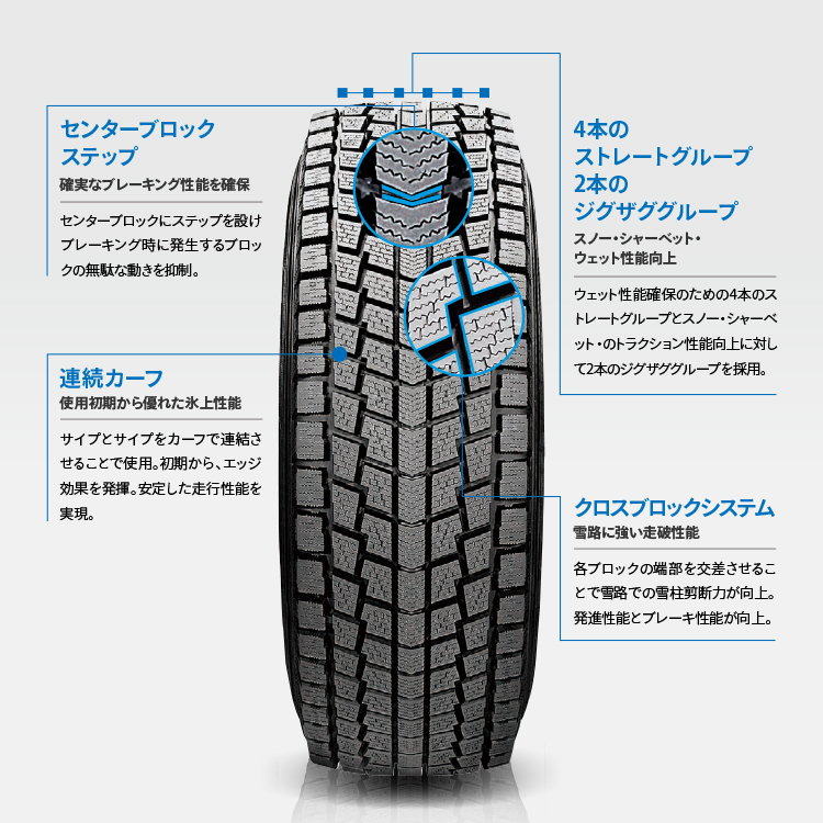【2024年製】新品スタッドレス2本　175/80R15 2024年製 スタッドレス4本セット デイトナSS 16x5.5J 5/139.7 +