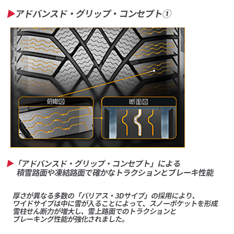 2024年製 スタッドレス4本セット WEDS NeoCarrow 14x4.5J 4/100+45 SMB