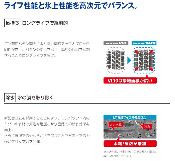 2024〜2025年製 スタッドレス4本セット WEDS STADTBERGE 15x6.0J 6/139.7+33 SMB BRIDGESTONE BLIZZAK VL10 195/80R15 ハイエース 200系の画像