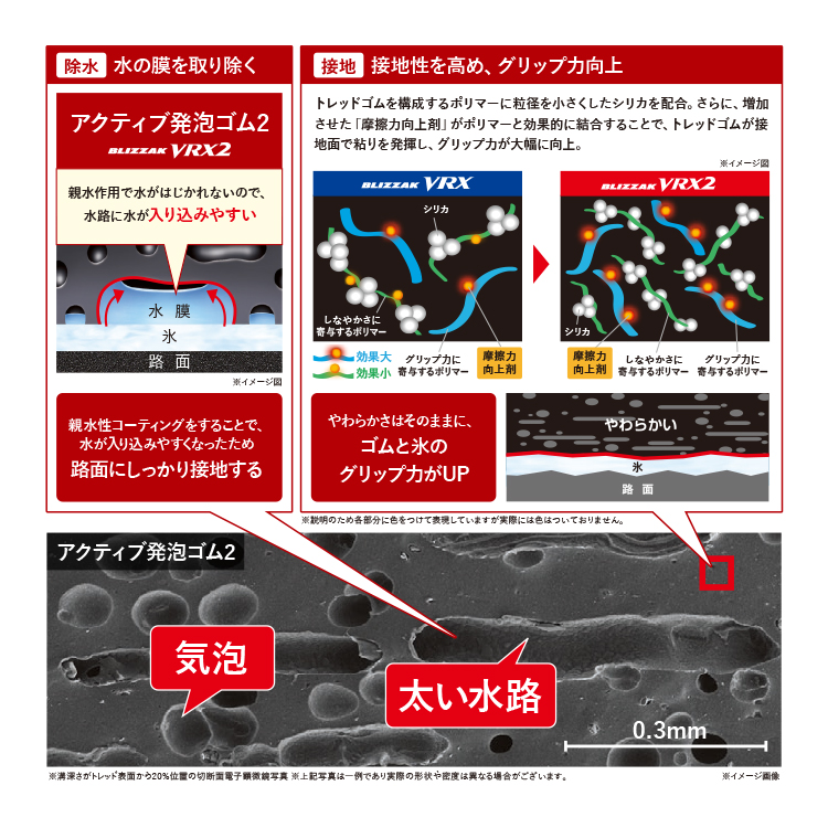 2023年製〜 スタッドレス4本セット XTREME J RUGGED 14x5.0J 4/100 +35/45 SB BRIDGESTONE BLIZZAK VRX2 155/65R14 ムーヴ N BOX ラパン : rugged 1450 4h100 35 45 sb vrx2 1556514 : TIRE SHOP 4U 4号店