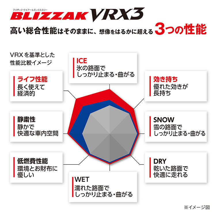 2024〜2025年製 スタッドレス4本セット STAG 16x6.5J 5/114.3 GRAY BRIDGESTONE BLIZZAK VRX3 205/65R16 ヤリスクロス セレナC28 FF車の画像