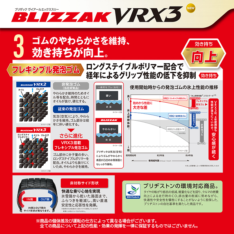 2024〜2025年製 スタッドレス4本セット STAG 16x6.5J 5/114.3 GRAY BRIDGESTONE BLIZZAK VRX3 205/65R16 ヤリスクロス セレナC28 FF車の画像