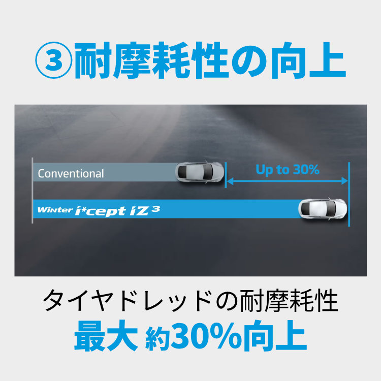 2025年製 スタッドレス4本セット DELTAFORCE OVAL 16x7.0J 5/114.3+35+42 BSM HANKOOK Winter I cept IZ3 W636 205/60R16 ステップワゴンの画像