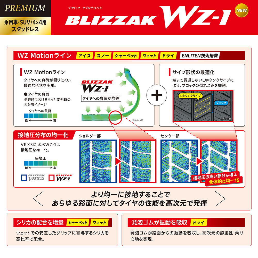 シスタン ZX4RへIMPAKTECH スタントケージを施工いたしました。 なんと