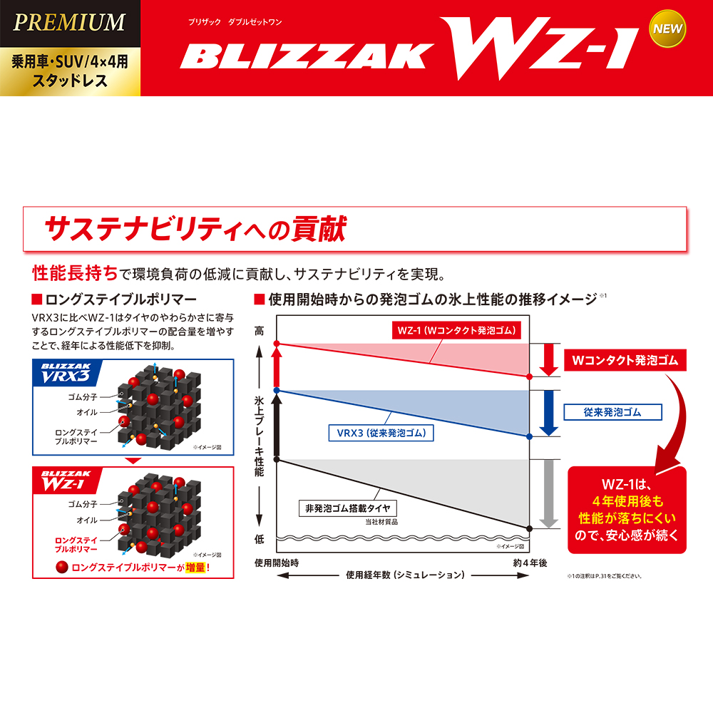 2025年製 スタッドレス4本セット STAG 14x5.5J 4/100 GRAY BRIDGESTONE