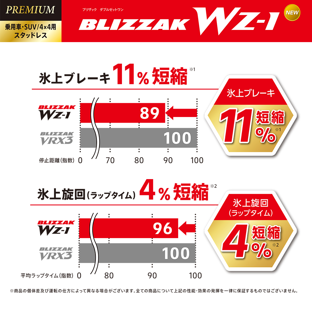 2025年製 スタッドレス4本セット MUDVANCE08 14x4.5J 4/100+45 MBR BRIDGESTONE BLIZZAK WZ-1 WZ1 155/65R14 軽自動車 N-BOX ラパン ムーヴ