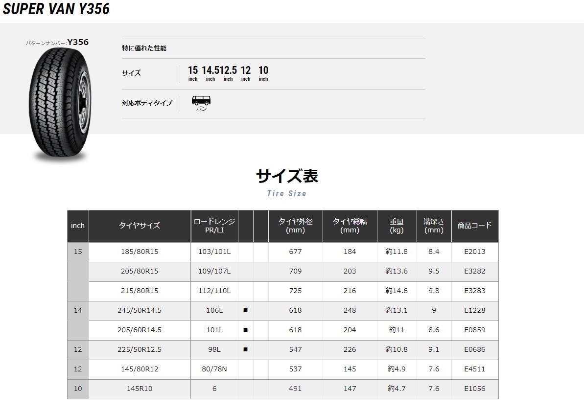 4本セット WEDS スタットベルク STADTBERGE 12x3.50B 4/100 +44 SMB YH スーパーバン Y356 145/80R12 軽トラ 軽バン エブリイ N-VAN｜tireshop4u-4｜07