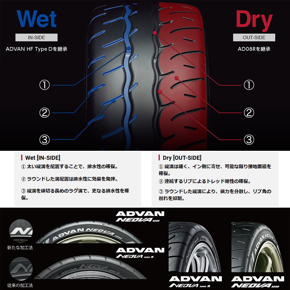 ADVAN 新品 4本 ヨコハマ アドバン ネオバ AD09 215/45R18 83W