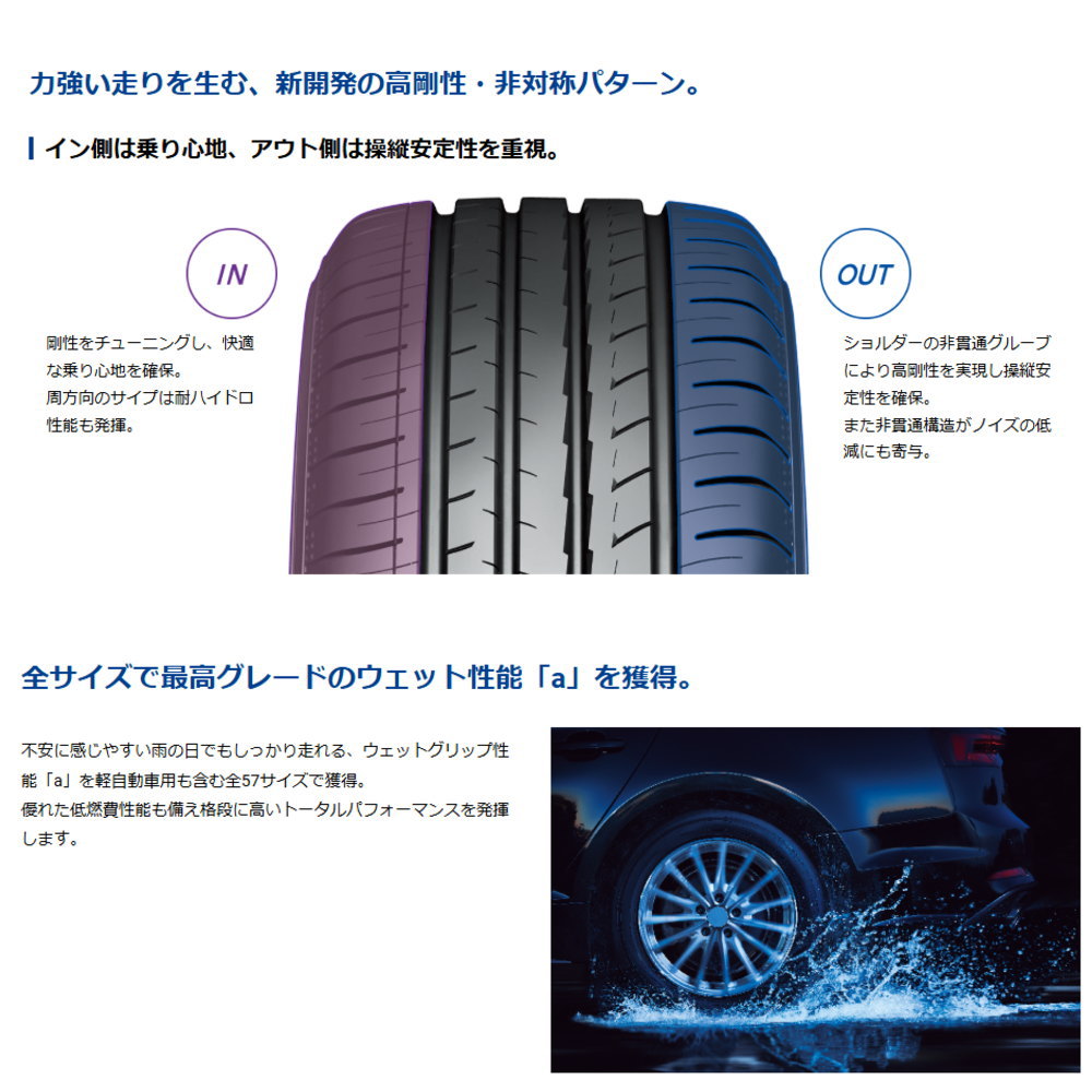 235/45R18 94W ヨコハマ BluEarth-GT AE51 夏用 サマータイヤ GTV06 LEXUS GS マークXの画像
