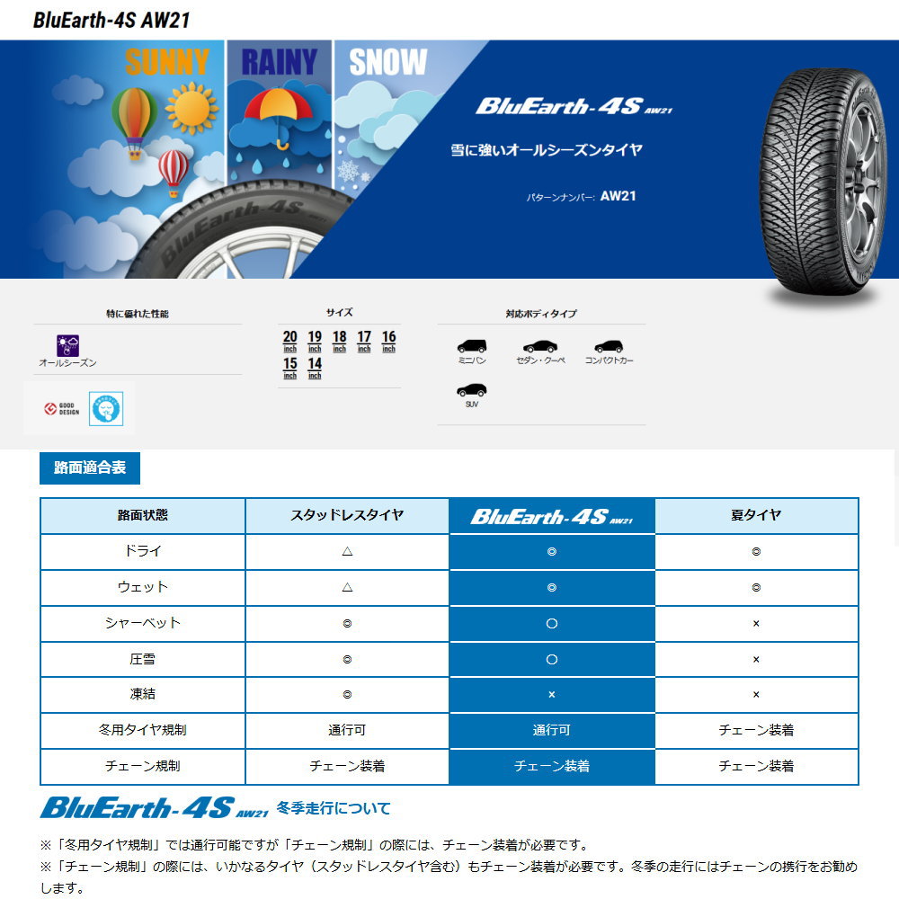 ヨコハマタイヤ（YOKOHAMA TIRE） 215/45R18 93V XL ヨコハマ BluEarth