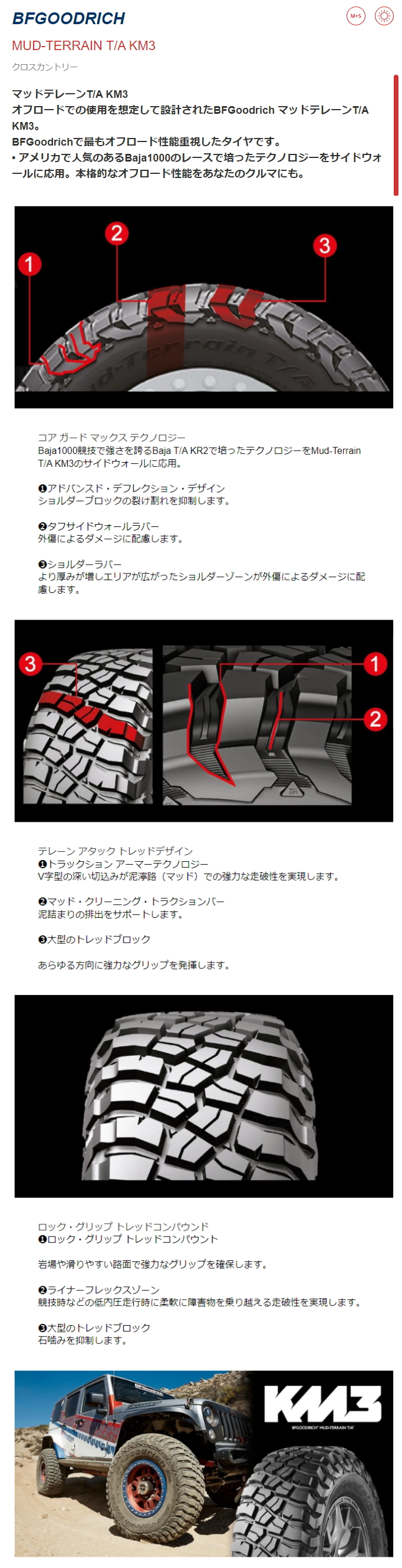 マッドテレーン 新品 4本 BFグッドリッチ Mud-Terrain T/A KM3
