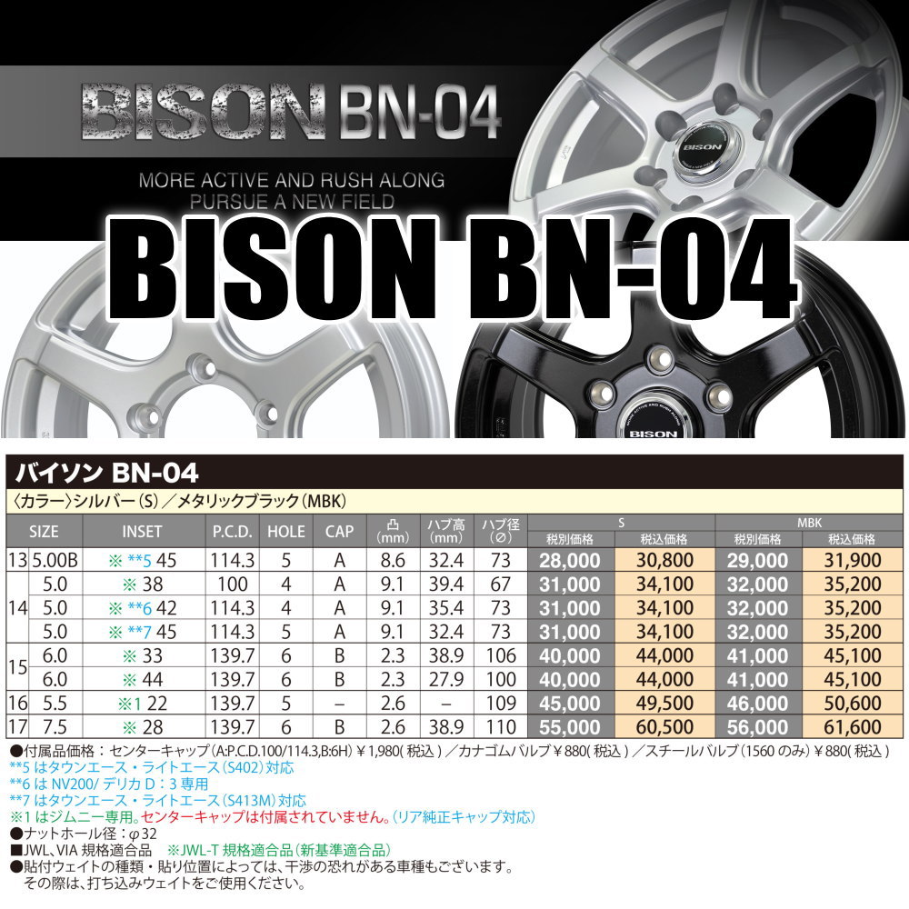 DUNLOP（ダンロップ） 265/65R17 112H GRANDTREK PT5 夏用 サマー