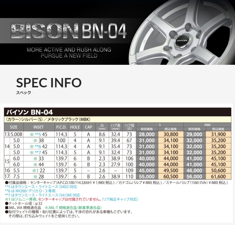 BISON BN01中古アルミホイール キャラバン メタリックブラック 4枚 新品BISON☆15インチホイール4本セット☆ハイエースキャラバン他