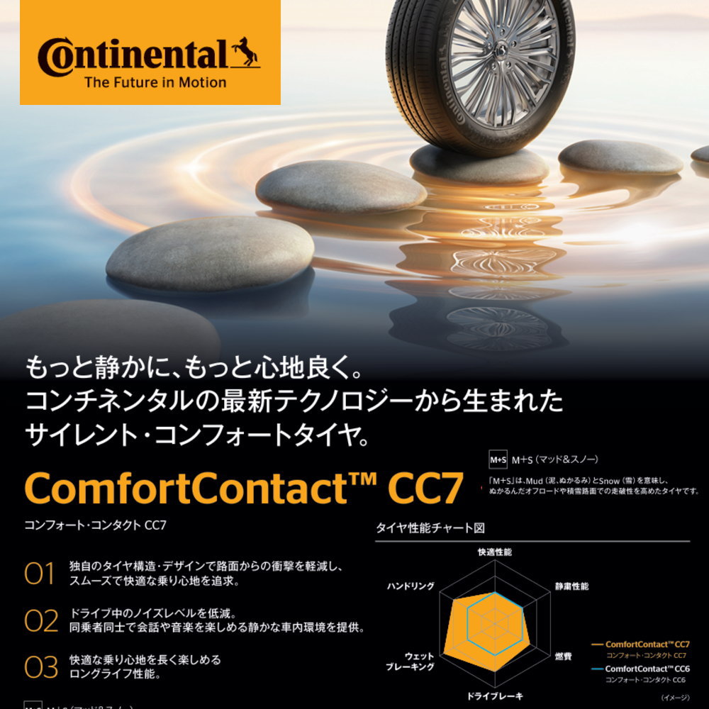 165/55R15 75V コンチネンタル ComfortContact CC7 夏用 サマータイヤ CROSS SPEED RS6 軽自動車 N BOX タント スペーシア デイズの画像
