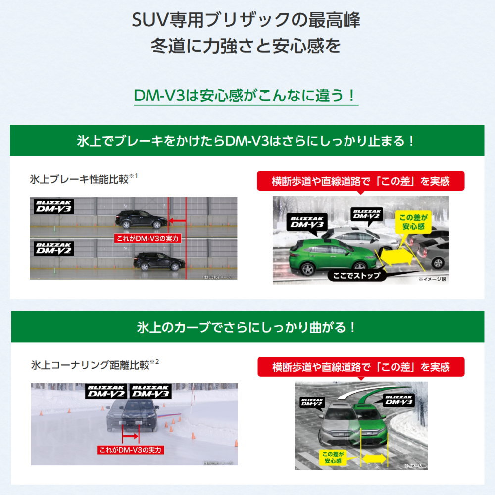 215/70R16 100Q ブリヂストン BLIZZAK DM-V3 冬用 スタッドレスタイヤ MAD CROSS RANGER 200系 ハイエース 専用の画像